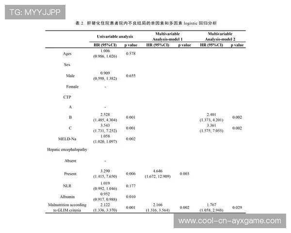 琜员如何通过恢复与营养管理缩短伤后回归周期